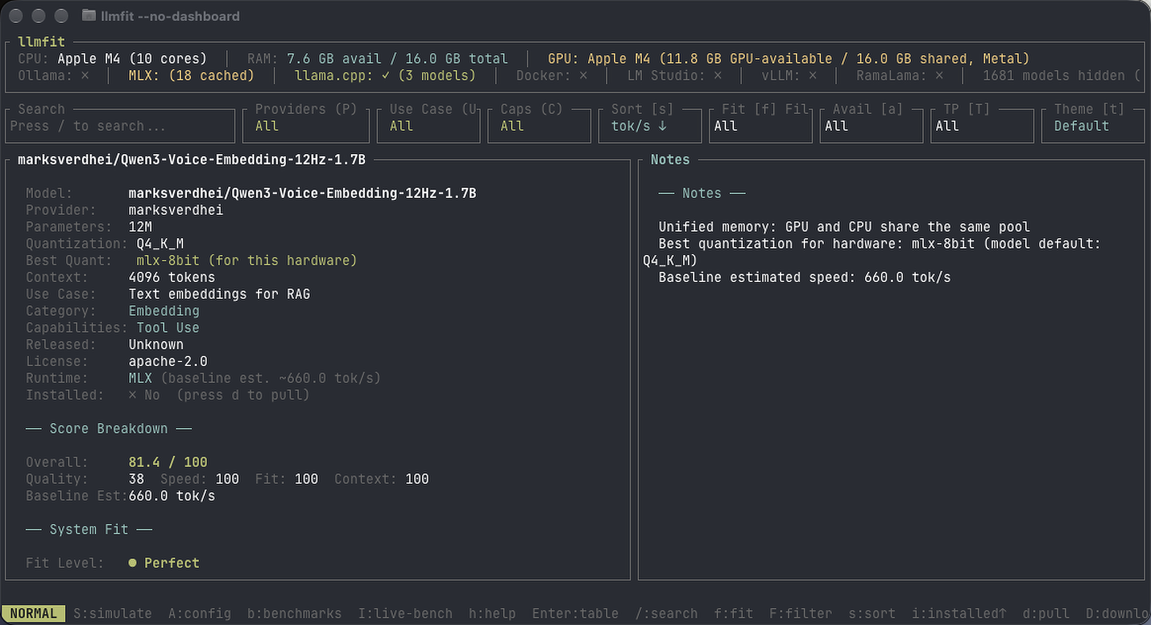 llmfit 模型詳細頁顯示參數量、量化、context、用途、授權、預估 tok/s、Score Breakdown 與 Notes